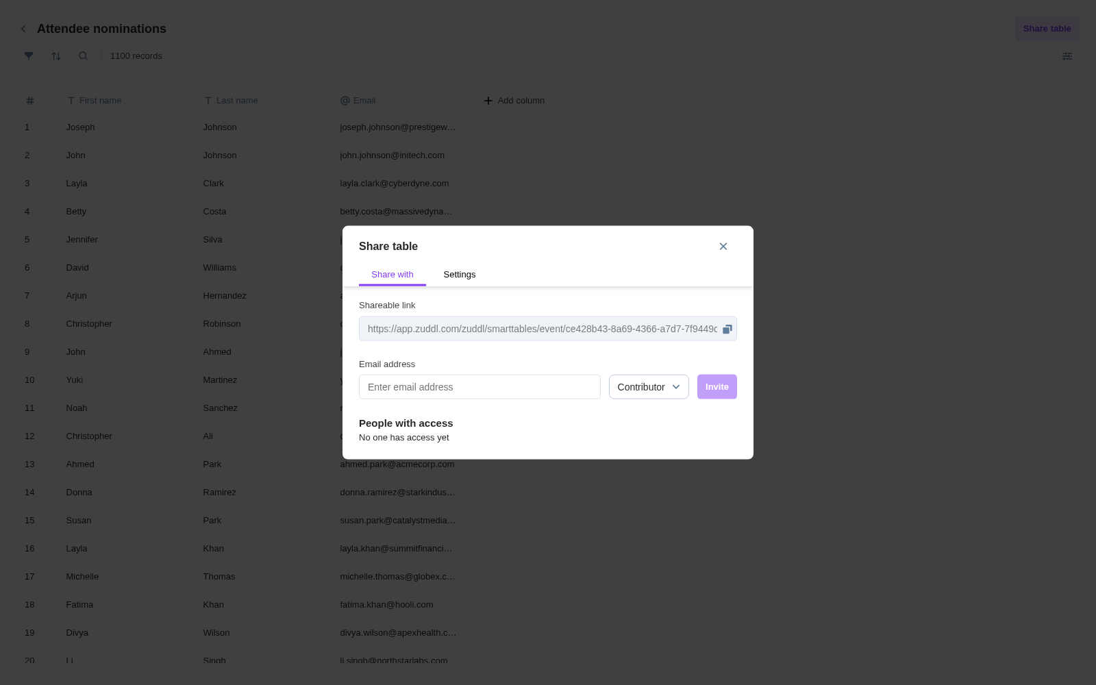 The Share table panel showing the shareable link, an email invite field, and the Contributor/Editor role selector