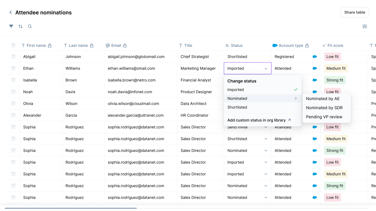 Applying a custom status from the Status column in a Smart Table Change status dropdown in a Smart Table showing custom statuses nested under Nominated and the Add custom status in org library option