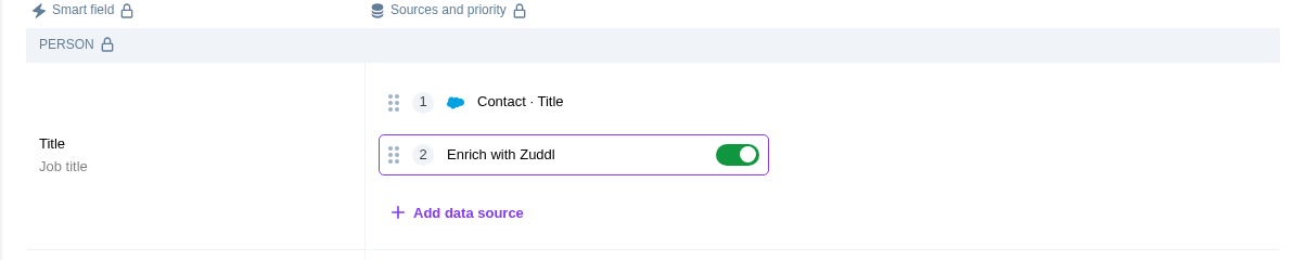 Sources in priority order