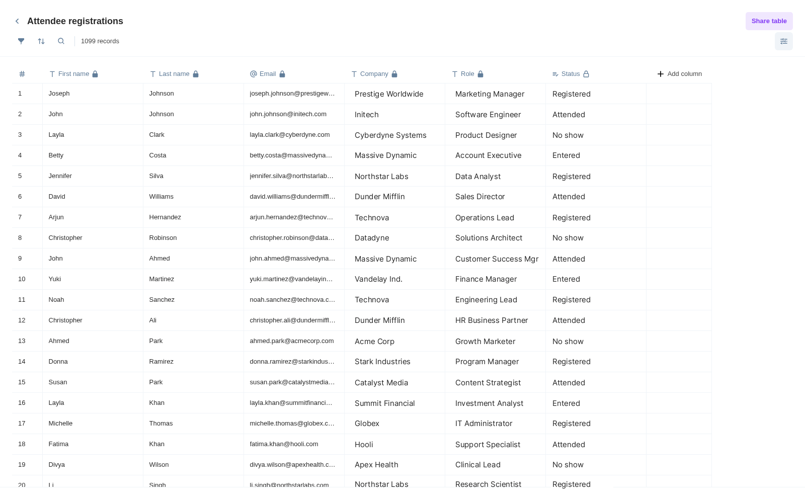 A Registrations Smart Table showing locked First name, Last name, and Email columns and an editable Status column A Registrations Smart Table showing locked First name, Last name, and Email columns and an editable Status column
